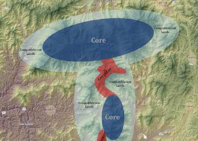 NatureScape Resource Materials